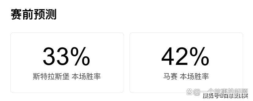 关注小编, 场比赛零封, 杜库雷 关注小编, 场比赛零封, 杜库雷